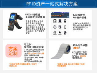 RFID豸 APP,RFID豸,RFIDӱǩϵͳ,RFID